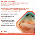 Диспансеризация - раннее выявление онкопатологий