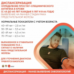 Диспансеризация - раннее выявление онкопатологий