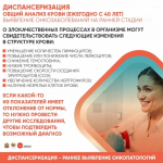 Диспансеризация - раннее выявление онкопатологий