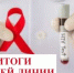 Итоги «горячей линии» с врачом инфекционистом по работе с ВИЧ инфекцией - Радужнинская ГБ